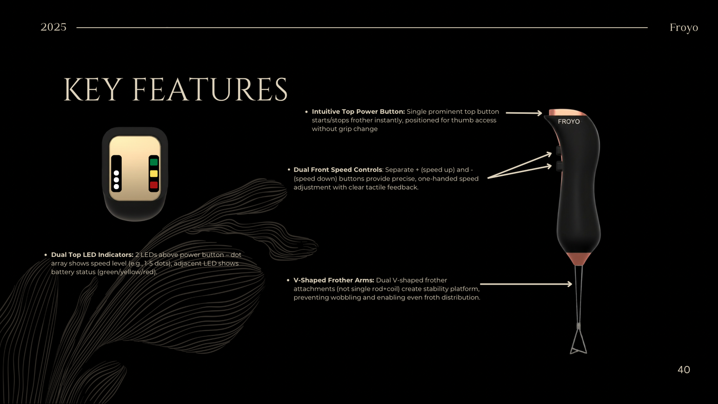 FROYO Key Features — Intuitive Top Power Button, Dual Front Speed Controls, Dual Top LED Indicators, V-Shaped Frother Arms