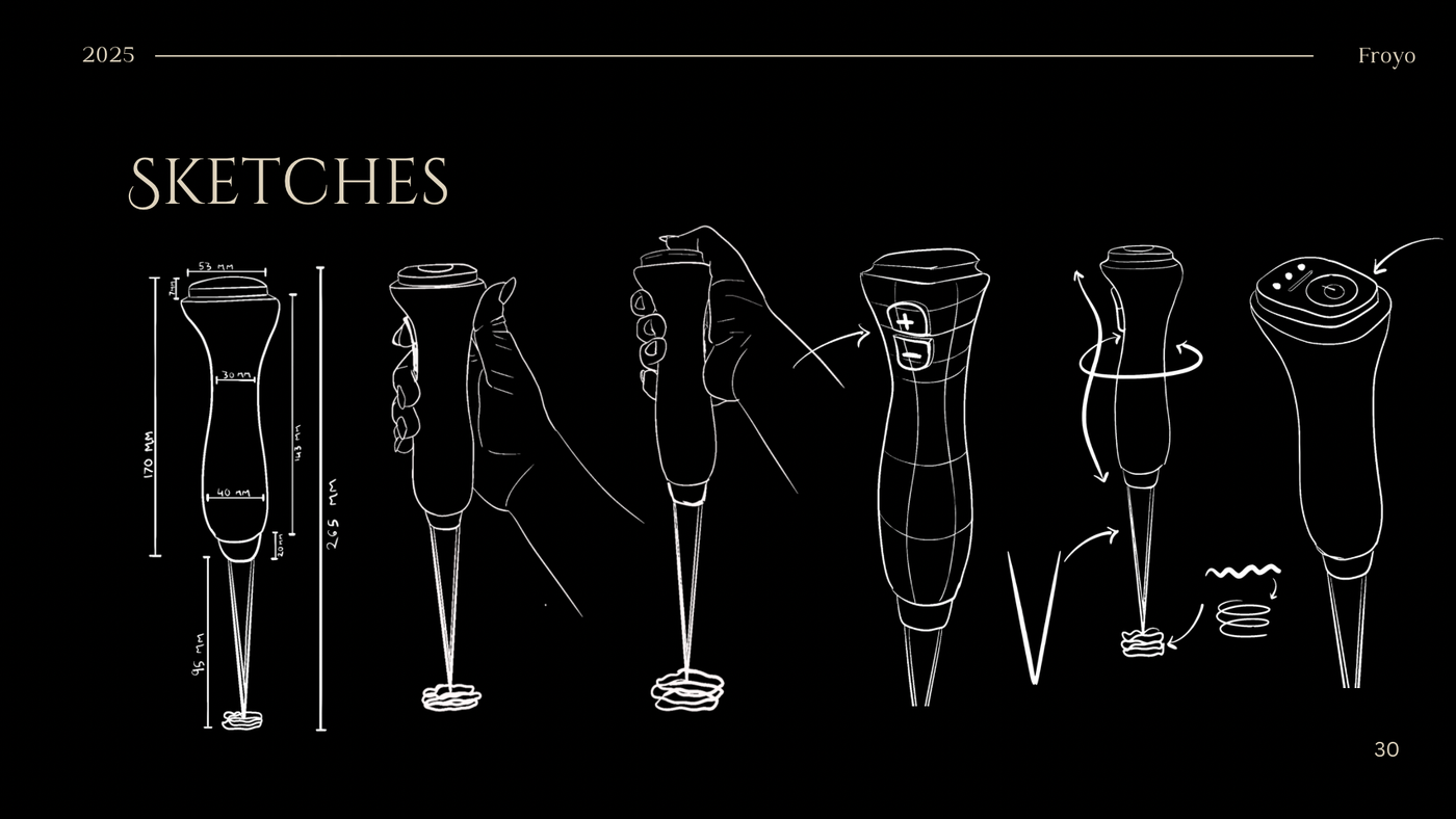 FROYO Sketches — final dimensions and features
